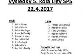 Výsledky 5. kola ligy Šipek 2016-2017 ve Stračově