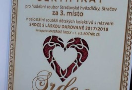 Soutěž - Srdce za odvahu